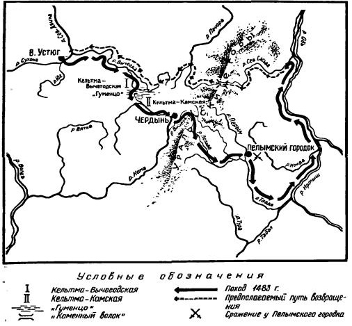 Сибирский поход (1483)
