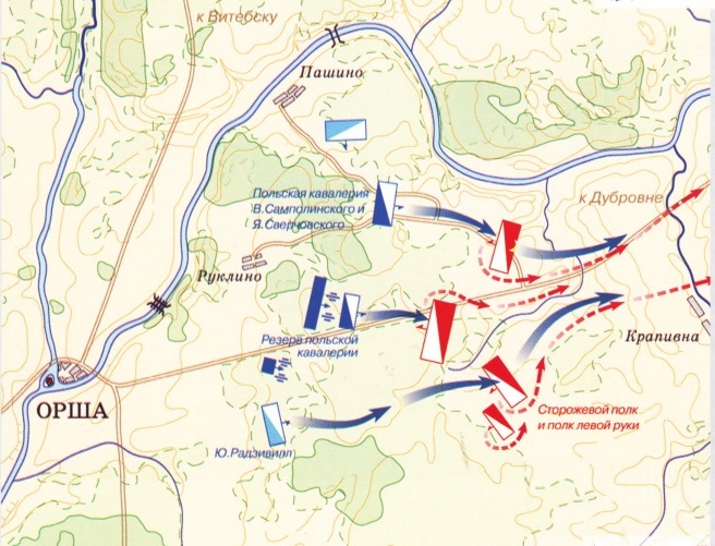 Заключительная фаза битвы под Оршей 1514
