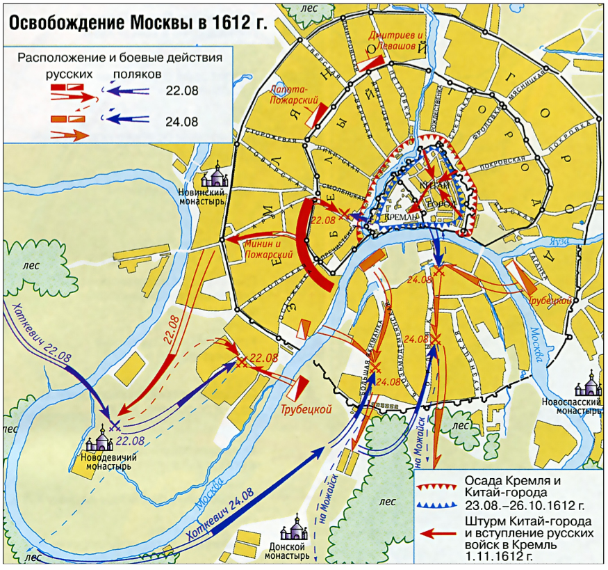 Освобождение Москвы 1612