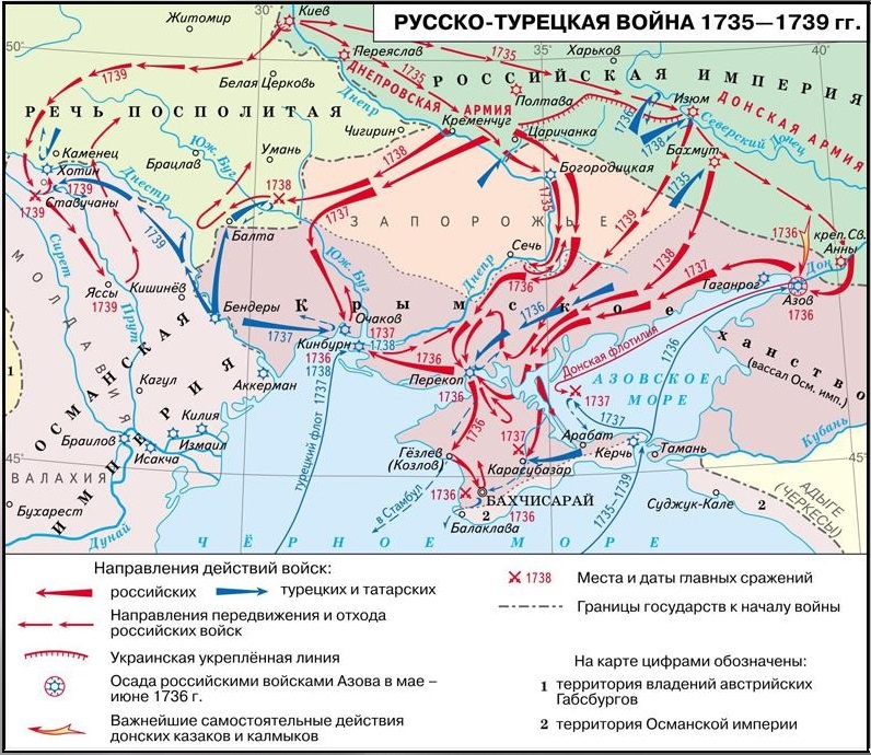 Русско-турецкая война 1735-1739 карта